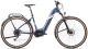 Crossride INT e400 B Lady Touring